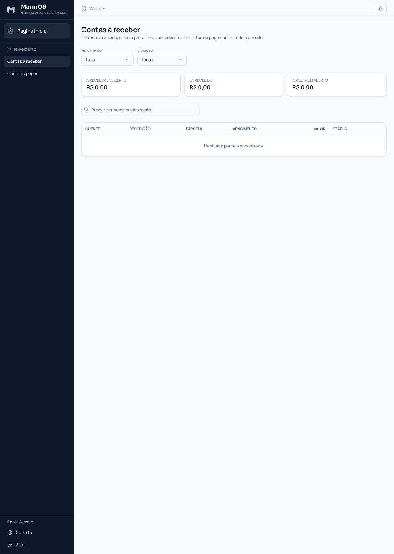 Tela real da Planejaria: Financeiro